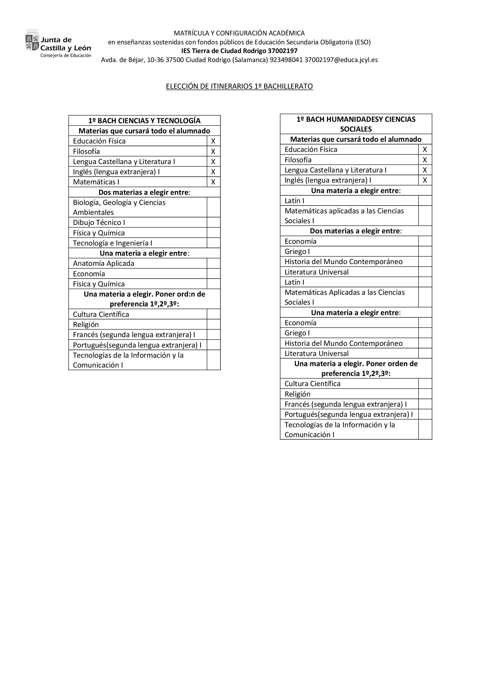 Itinerarios formativos 1º Bachillerato