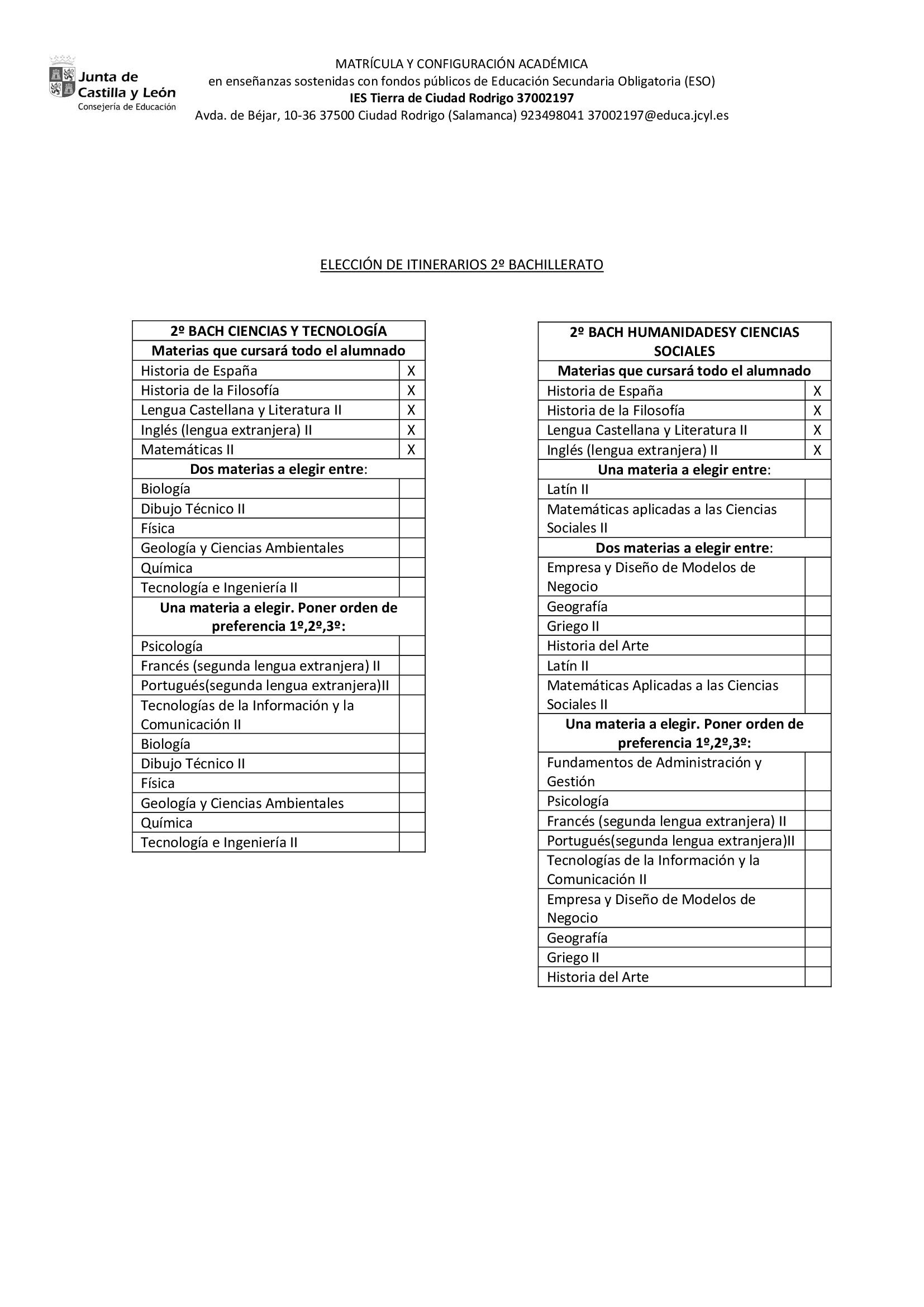 Itinerarios formativos 2º Bachillerato